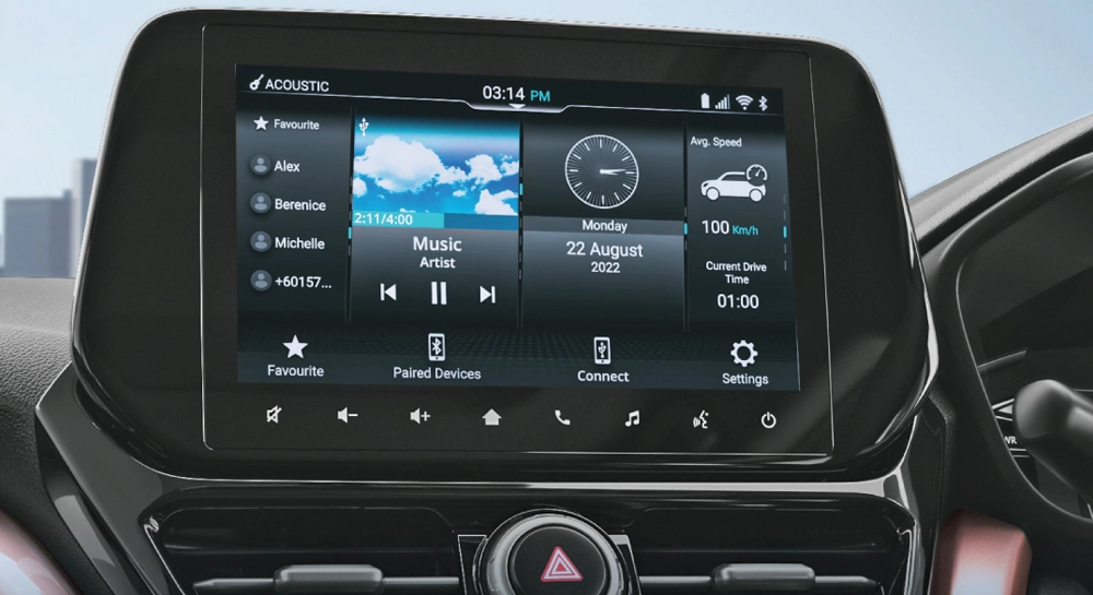 Maruti Suzuki Grand Vitara comes with Smaryplay Pro+