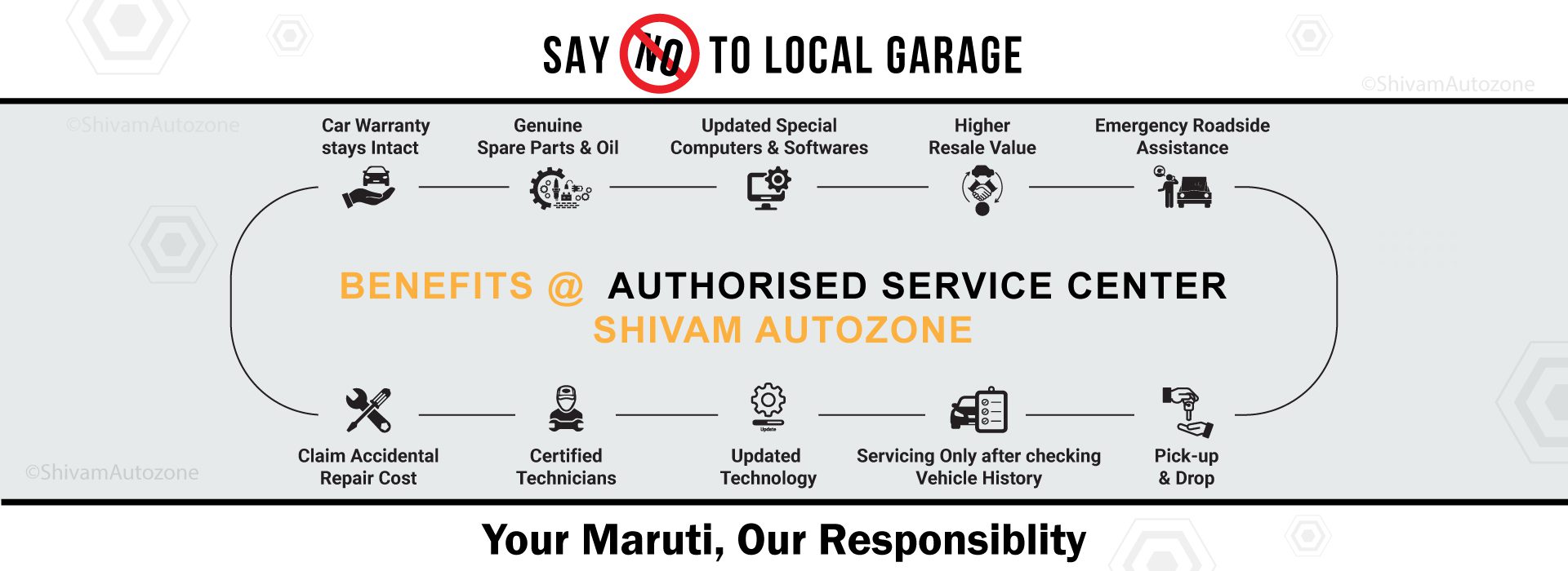 NEXA-Car-Service-Web-Banner-Carousel---1920--x-700px---6Mar2025